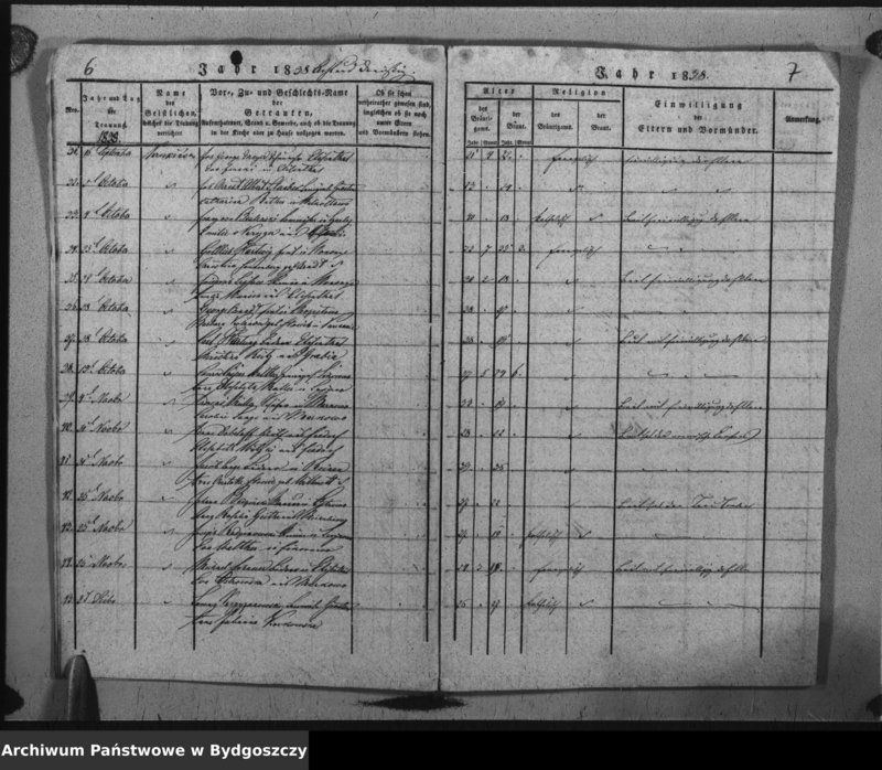 image.from.unit.number "Verzeichniss der Getrauten aus der evangel. Stadt- und Landgemeinde von Inowrazlaw Jahr 1838 bis 1841"