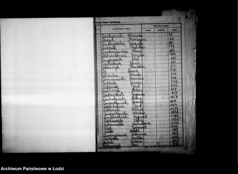 Obraz 5 z jednostki "Skorowidz do akt urodzeń"