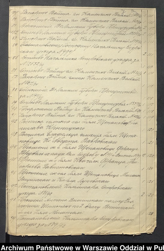 image.from.unit.number "O urządzaniu chłopów byłej rządowej wsi Białe Szczepanowice gm. Zaręby Kościelne, wchodzącej w skład prywatnej własności tejże nazwy podlegającej ziemianinie Zofii Bartoldi"