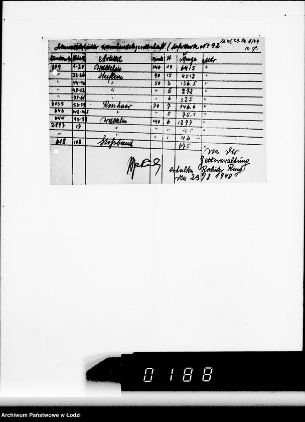 Obraz 14 z jednostki "Textil Waren Lieferscheine"