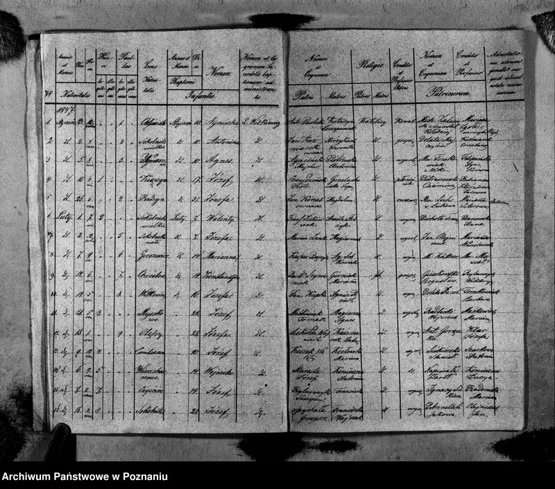 image.from.unit.number "Duplikat ochrzczonych, zaślubionych i zmarłych"