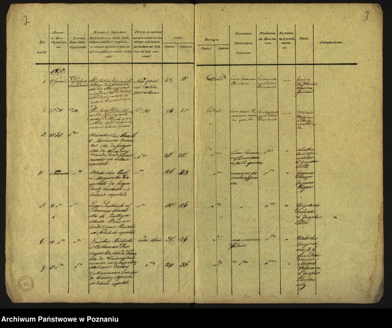 Obraz 4 z jednostki "Księga urodzeń, małżeństw i zgonów"