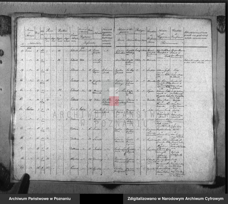 image.from.team "Akta stanu cywilnego Parafii Rzymskokatolickiej Grodzisk"