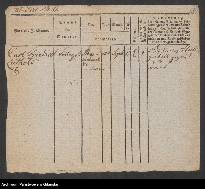 image.from.unit.number "Karty meldunkowe: Leistico - Lemke Ernst"