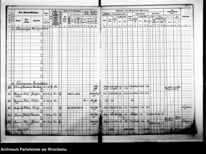 image.from.unit.number "Steuerrole"