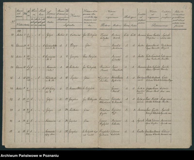 Obraz 7 z jednostki "Księga urodzeń"