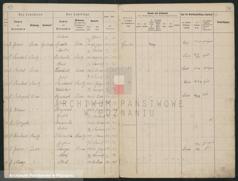 Obraz 19 z jednostki "Lehrlingsrolle für die Schneiderinnung in Lissa. [Rejestr uczniów - data wstąpienia w naukę i rok wyzwolenia]"
