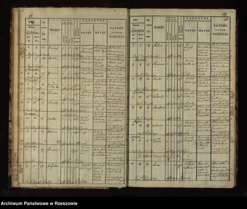 image.from.unit.number "Księga akt urodzeń, małżeństw Węgliska - tom I"