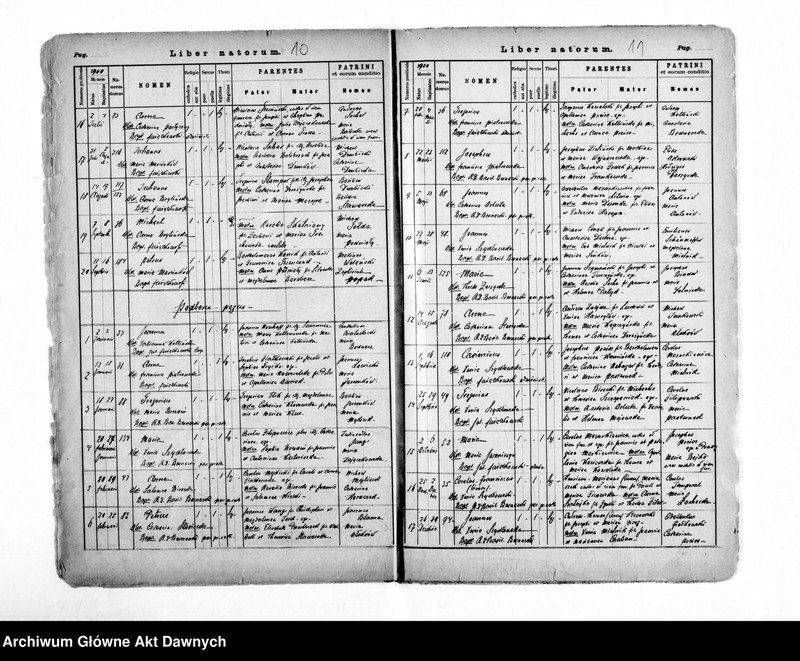 image.from.unit.number "Parafia: Prusy. Dekanat: Lwów. Kopie z ksiąg metrykalnych ur., śl., zg. dla wsi Prusy, Kamienopol, Laszki, Pikułowice, Podhorce, Sroki, Żydatycze*."