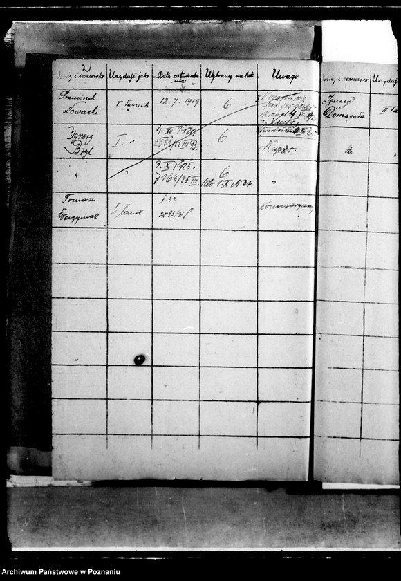 Obraz 6 z jednostki "Członkowie magistratu miasta Wielichowa"