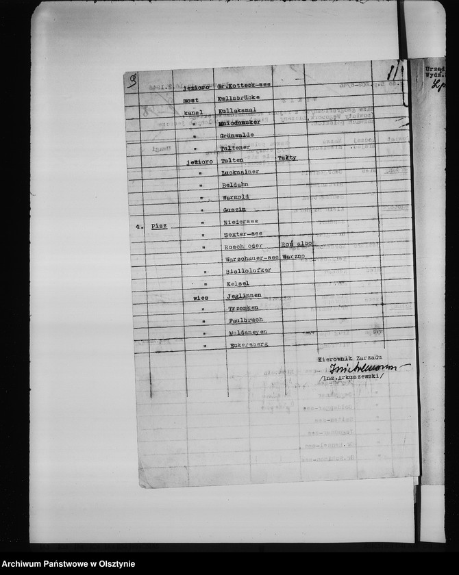 image.from.unit.number "Ustalenia nazw miejscowości"