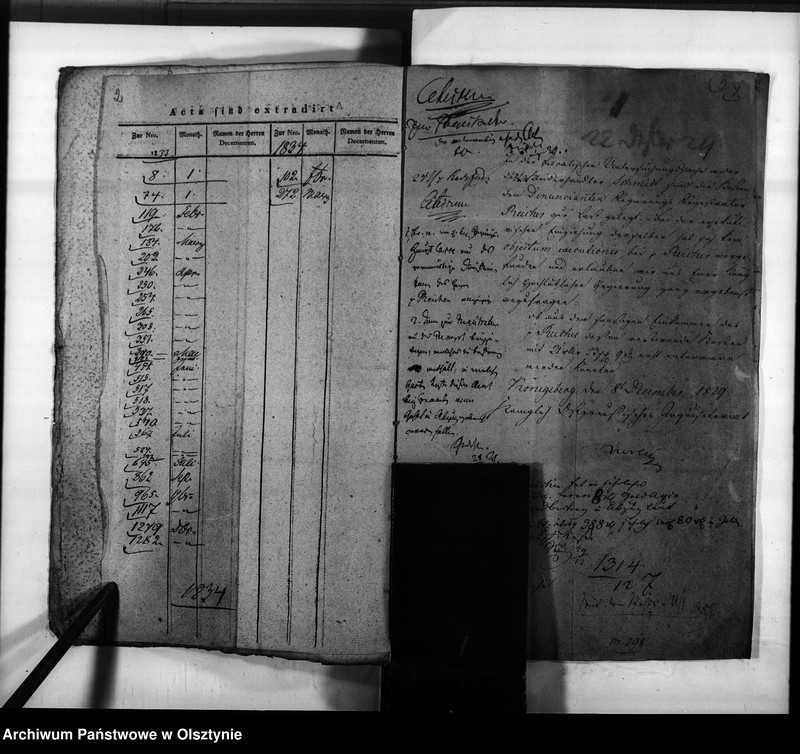image.from.unit.number "Anstellung des Lieutenant Reichen"
