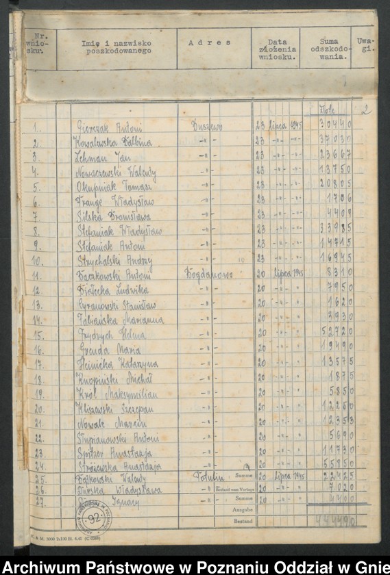 image.from.unit "Dziennik rejestracji szkód wojennych"