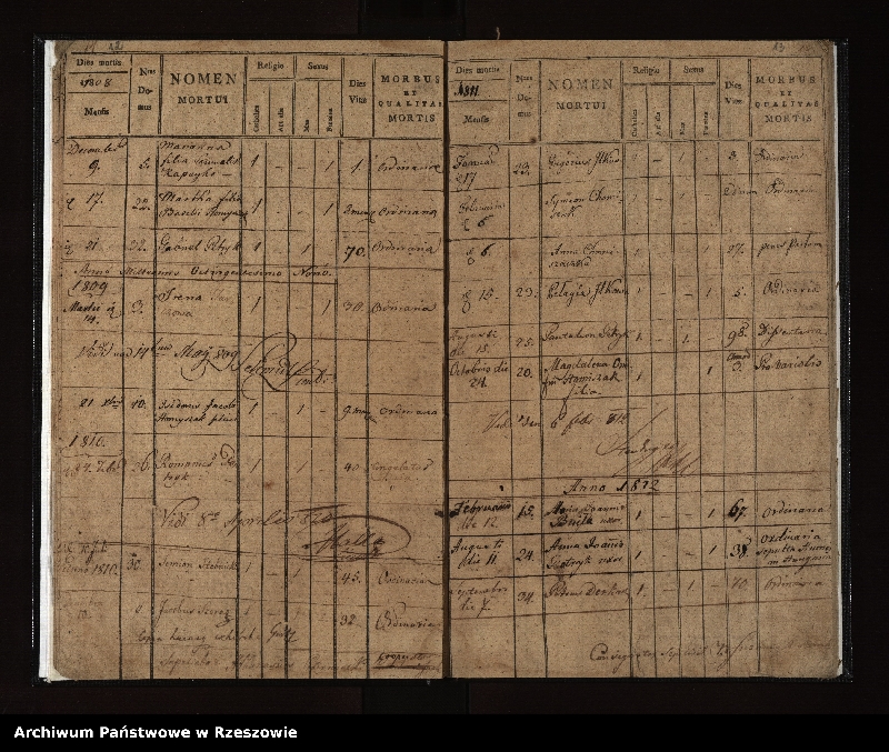 image.from.unit.number "Księga zgonów z miejscowości Jasiel"