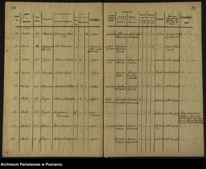 image.from.unit.number "Księga zgonów"