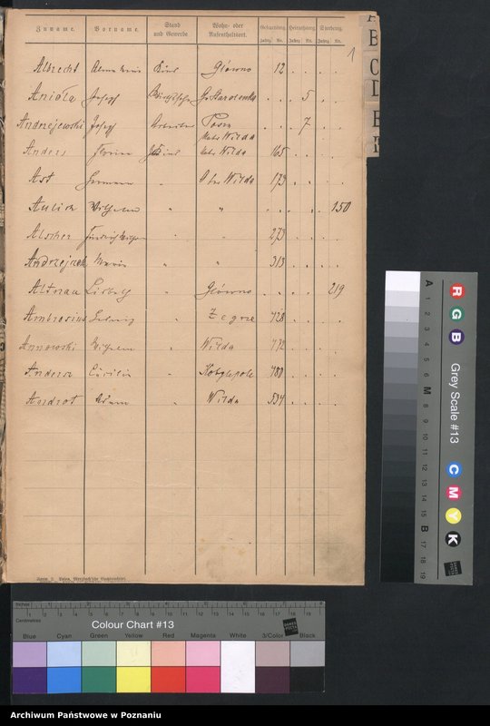 image.from.unit.number "Spis alfabetyczny urodzeń, małżeństw, zgonów"