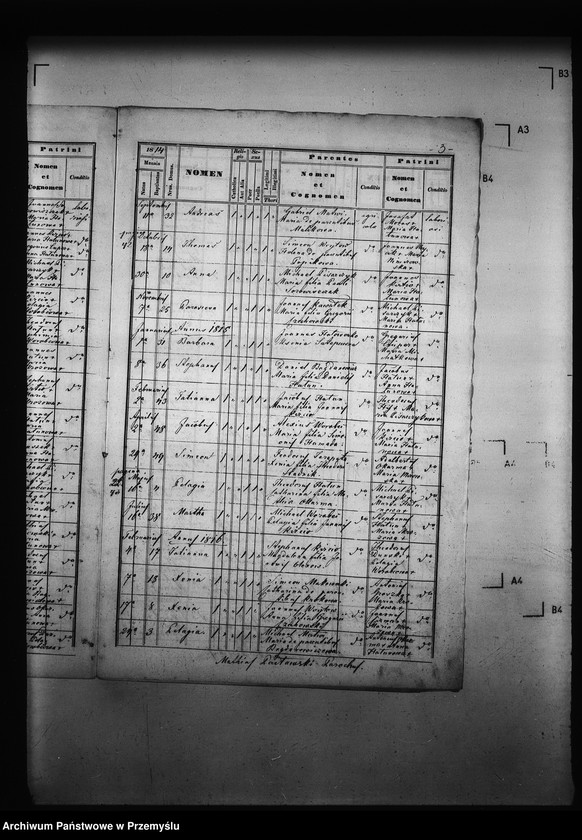 image.from.unit.number "[Kopie ksiąg metrykalnych parafii Grochowce z filiami Kniażyce, Koniuszki, Witoszyńce (dekanat Niżankowice)]"