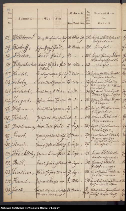 image.from.unit.number "Geburts-Liste zur Militair Stammrolle"