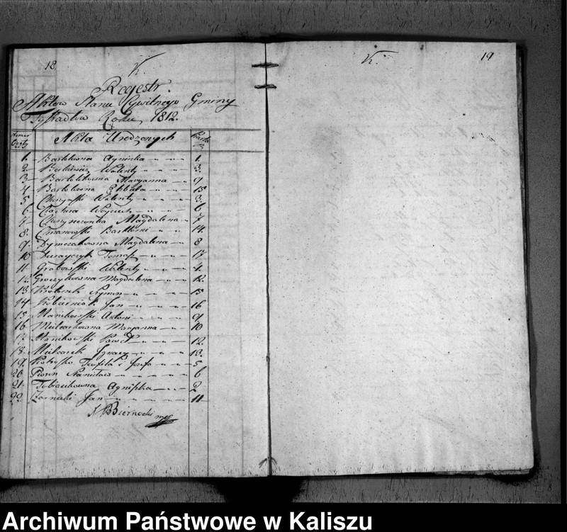 image.from.unit.number "Akta urodzonych"