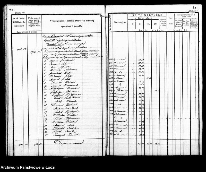 Obraz 20 z jednostki "Manuał przychodu i rozchodu funduszów gminnych, regestr funduszów przechodnich, regestr forszusów i zaległości kasy m. Łodzi na r. 1860"