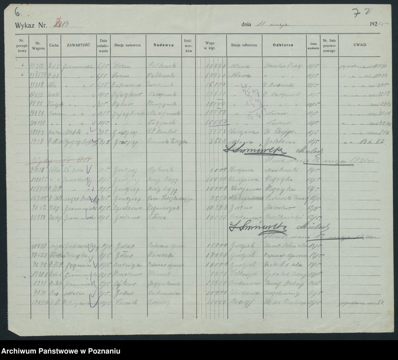 Obraz 7 z jednostki "[Spis wagonów z zawartością prowadzonych przez stację Iłowo w maju 1921]"