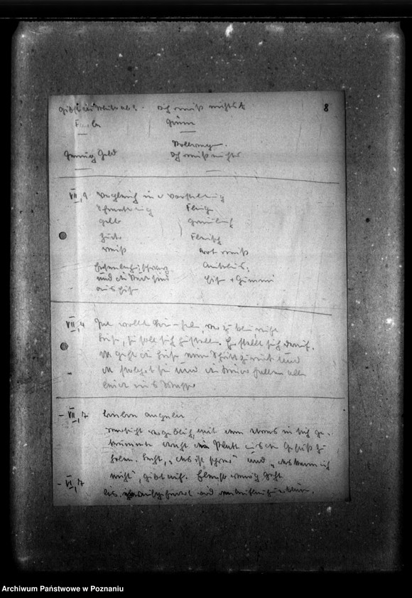 Obraz 12 z jednostki "NSV Jugendheimstätte und Pflegestelle [Wyniki badań psychologicznych dzieci przewidzianych do przekazania placówkom opiekunczym i rodzinom zastępczym]."