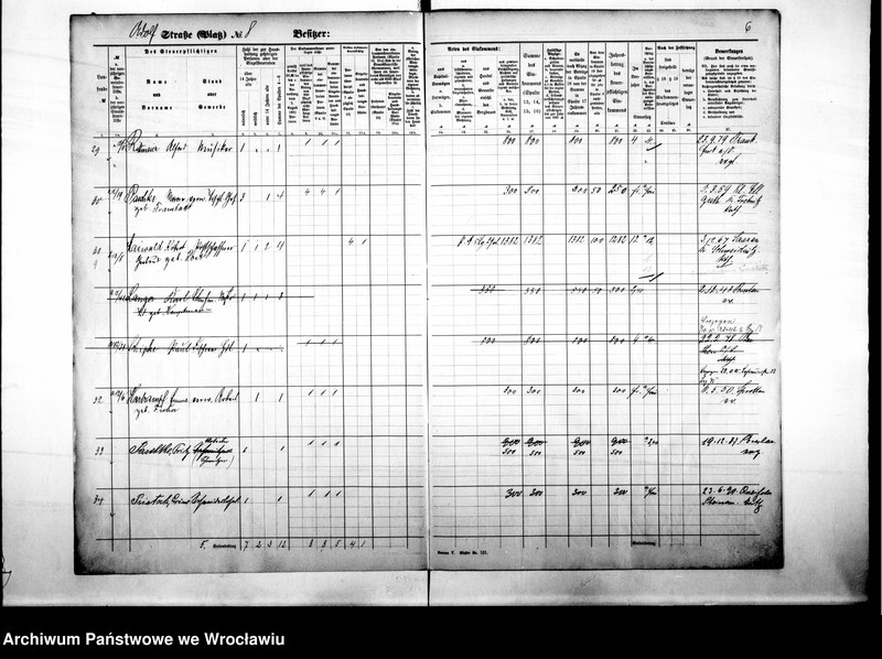 image.from.unit.number "Personalienverzeichnisse"