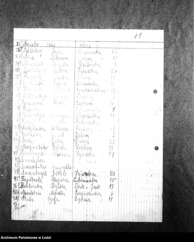 Obraz 14 z jednostki "[Kuchnia nr 370, ul. Lutomierska 2. Działalność kuchni, personel, konsumenci, kontrole]"