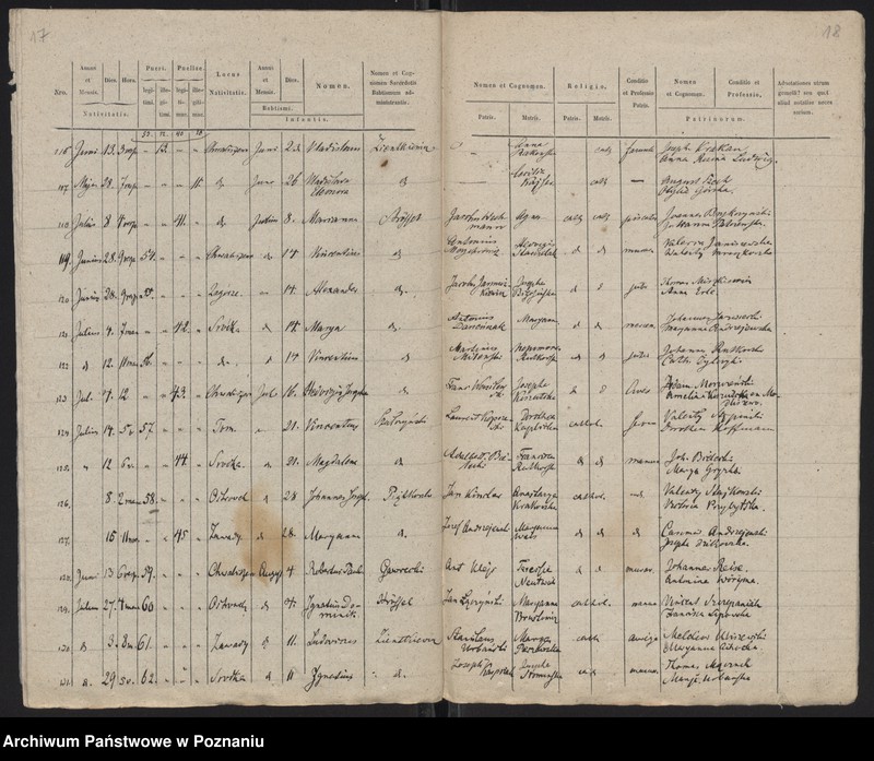 Obraz 11 z jednostki "Księga urodzeń"