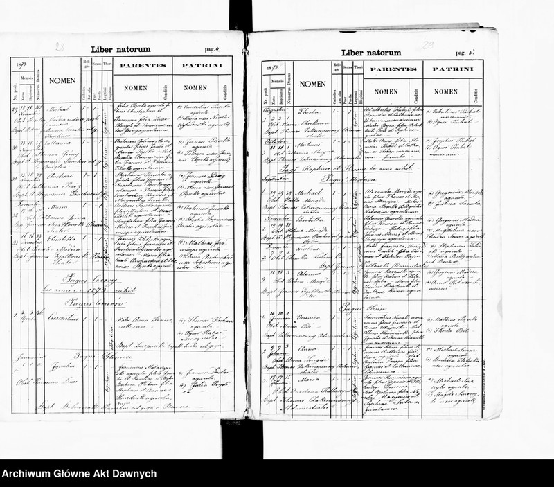 image.from.unit.number "Parafia: Budyłów. Dekanat: Brzeżany. Księga metrykalna urodzeń, ślubów i zgonów dla wsi: Budyłów, Cecory, Ceniów*, Glinna, Kaplińce, Krasna, Medowa, Olesin, Płaucza Mała, Płaucza Wielka, Płotycza, Wymysłówka, Wybudów*, Złoczówka."