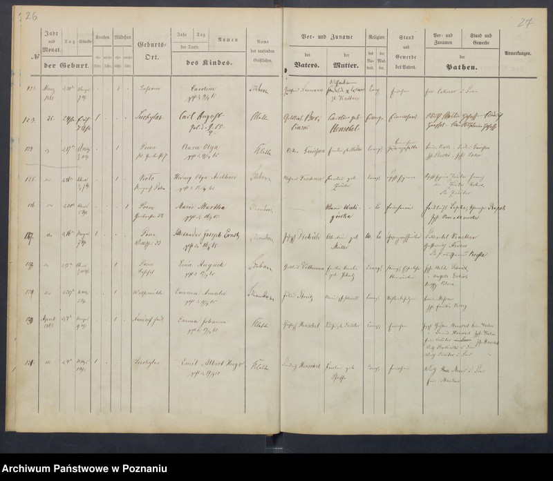 image.from.unit.number "[Akta urodzeń i chrztów, zapowiedzi i ślubów, zgonów i pogrzebów]"