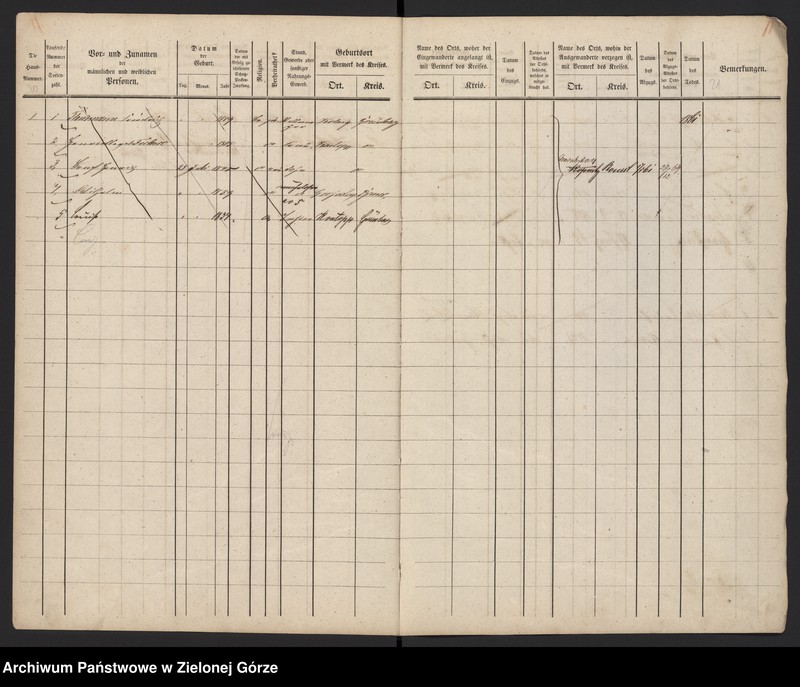 image.from.unit.number "[Volksbuch von Großdorf]"