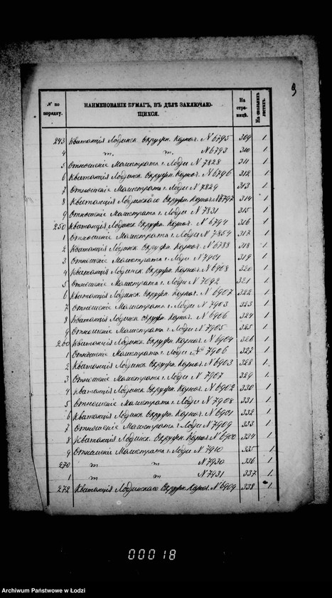 Obraz 16 z jednostki "O torgovych dokumentach"