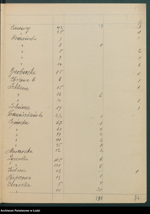 Obraz 19 z jednostki "[Akta III-go Komisariatu Milicji Obywatelskiej - spisy wolnych lokali, rowerów i motocykli]"
