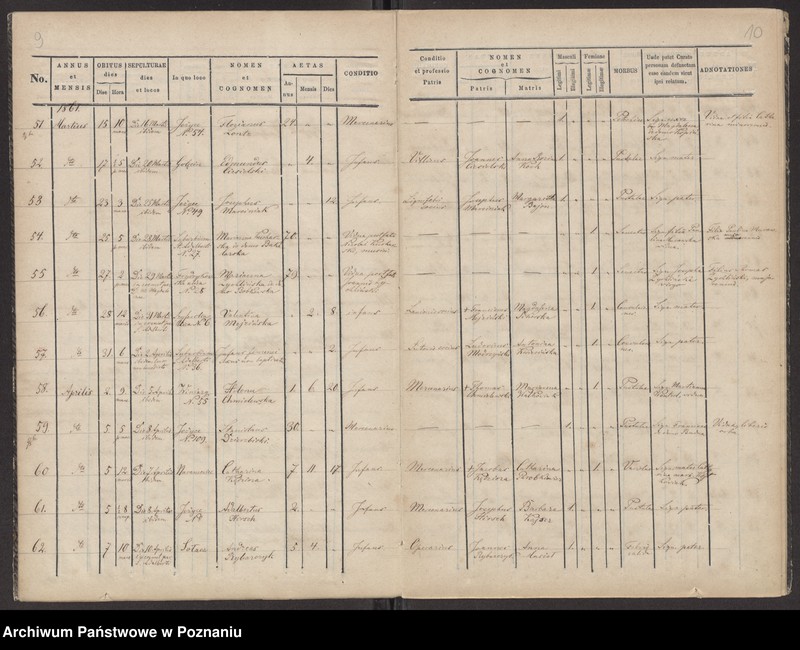 Obraz 7 z jednostki "Księga zgonów"