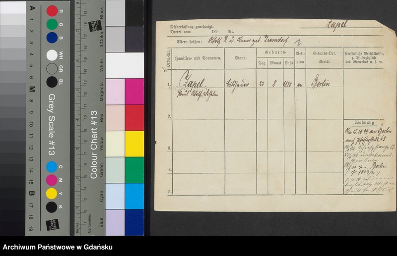 image.from.unit.number "Karty meldunkowe: Zapel - Zeitz"