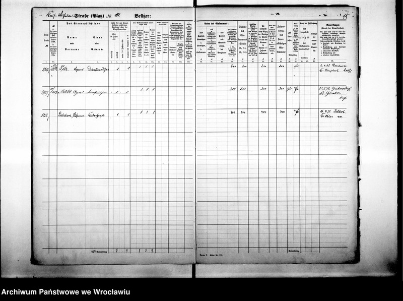 image.from.unit.number "Personalienverzeichnisse"