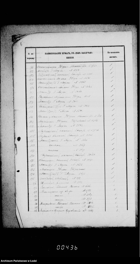 Obraz 11 z jednostki "O gerbovych pošlinach i povestkach"