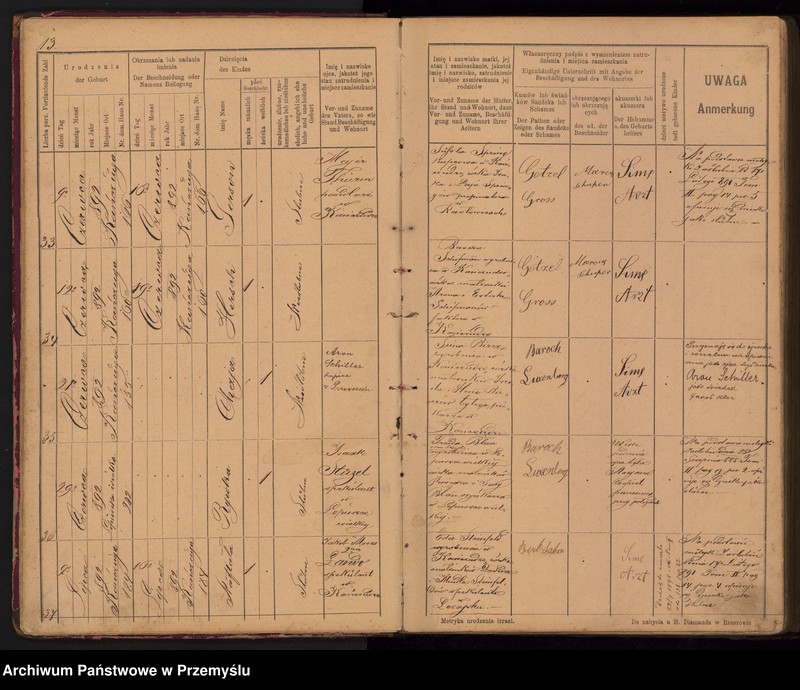 image.from.unit.number "Tom IV Księga urodzonych od 7/8 1891 do 25/7 1904"