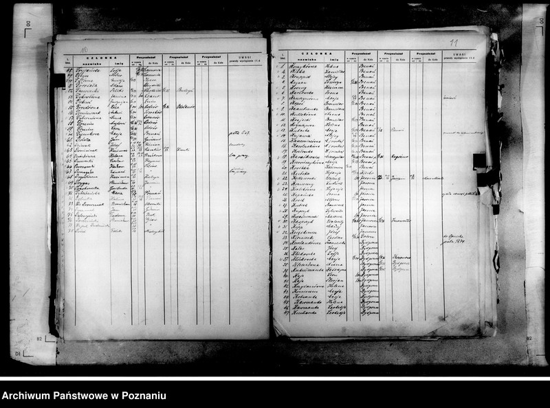 Obraz 11 z jednostki "Listy członków okręgu poznańskiego"