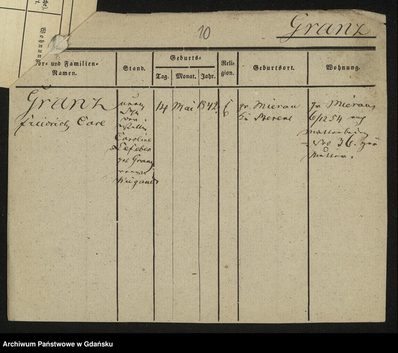 image.from.unit.number "Karty meldunkowe: Grant - Gratzki"