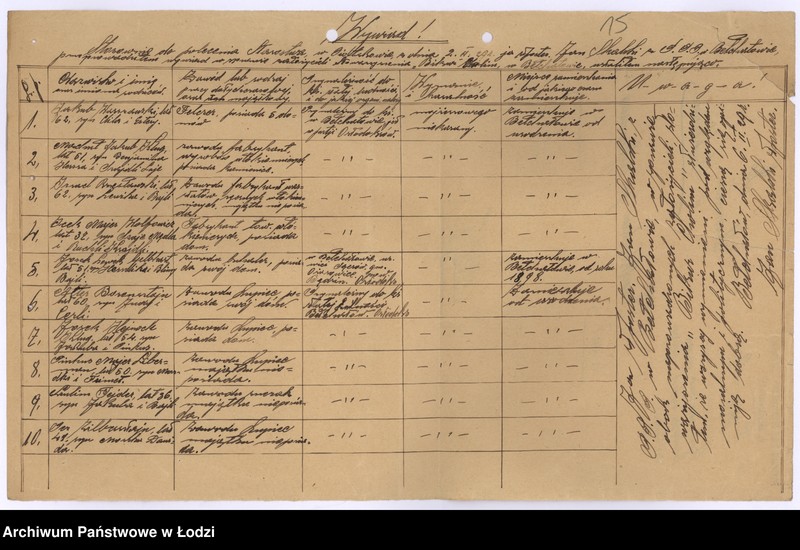 Obraz 18 z jednostki "T-wo Pomocy Biednym Żydom "Bikur-Cholim" w Bełchatowie pow. piotrkowski"