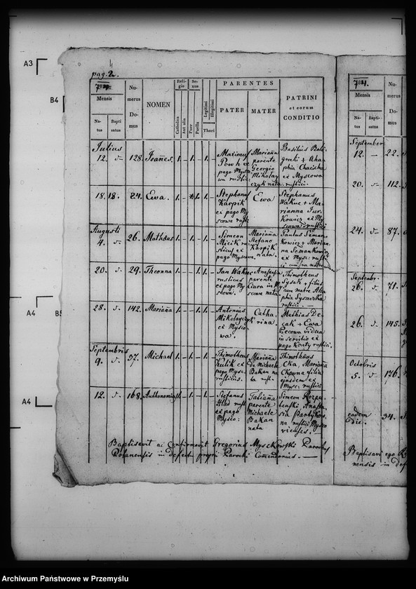 image.from.unit.number "[Kopie ksiąg metrykalnych parafii Myscowa (dekanat Dukla)]"