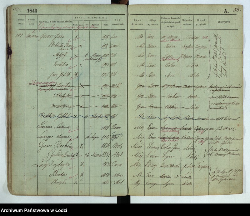 image.from.unit.number "[Księga ludności stałej Łódź nr 789-921]"