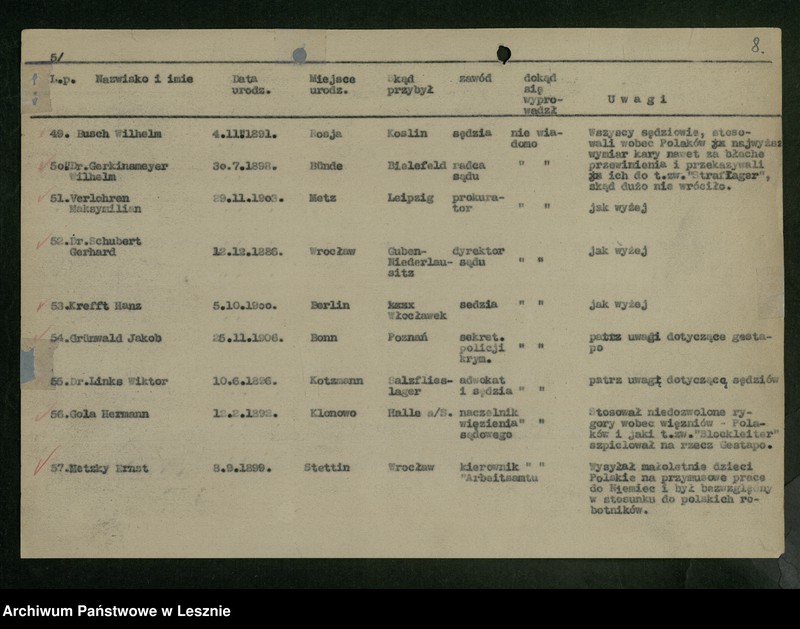 image.from.unit.number "[Imienne wykazy niemieckich urzędników, policjantów i funkcjonariuszy gestapo z Leszna, informacje o zbrodniach na ludności polskiej]"