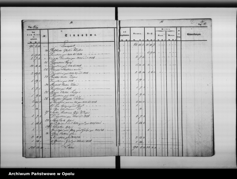 Obraz 12 z jednostki "Rechnung über Einnahme und Ausgabe bei der Kämmerey - Casse zu Oppeln pro 1837."