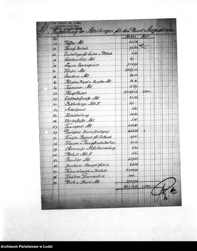 Obraz 12 z jednostki "Bilanzen [Bilanse miesięczne]"