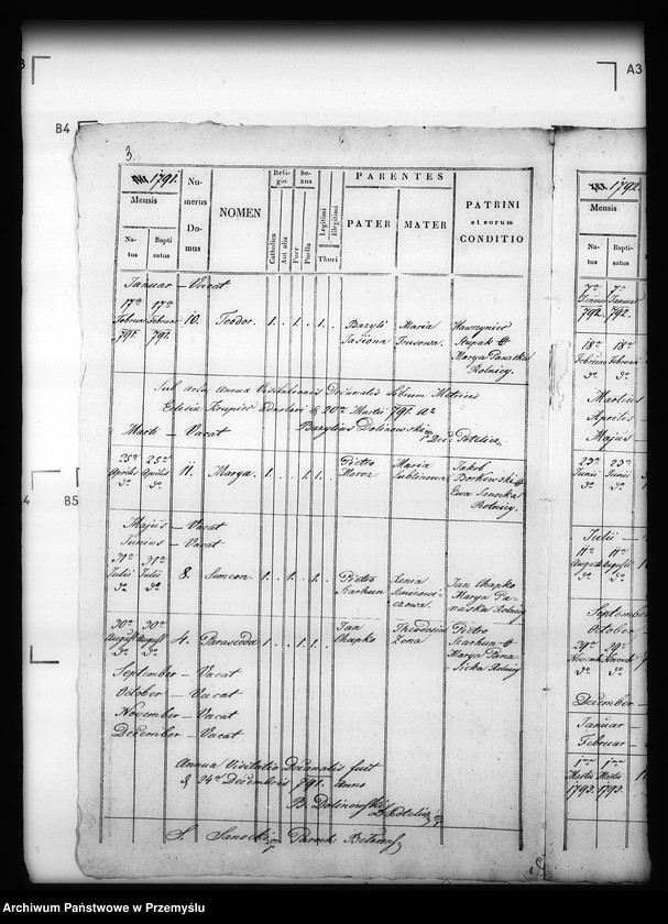 image.from.unit.number "[Kopie ksiąg metrykalnych parafii Lipsko z filiami Krupiec, Narol, Bełżec, Chyże, Kadłubiska, Podleśna, Wola Wielka, Andrzejówka, Łukawica, Chlewiska, Powalce, Dębiny, Biniaszówka (dekanat Cieszanów)]"