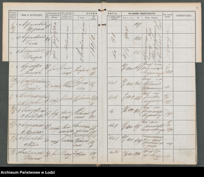 Obraz 10 z jednostki "[Księga ludności niestałej m. Łodzi I policyjnego uczastku (rewiru) na 1904 r., lit. A, B, W]"