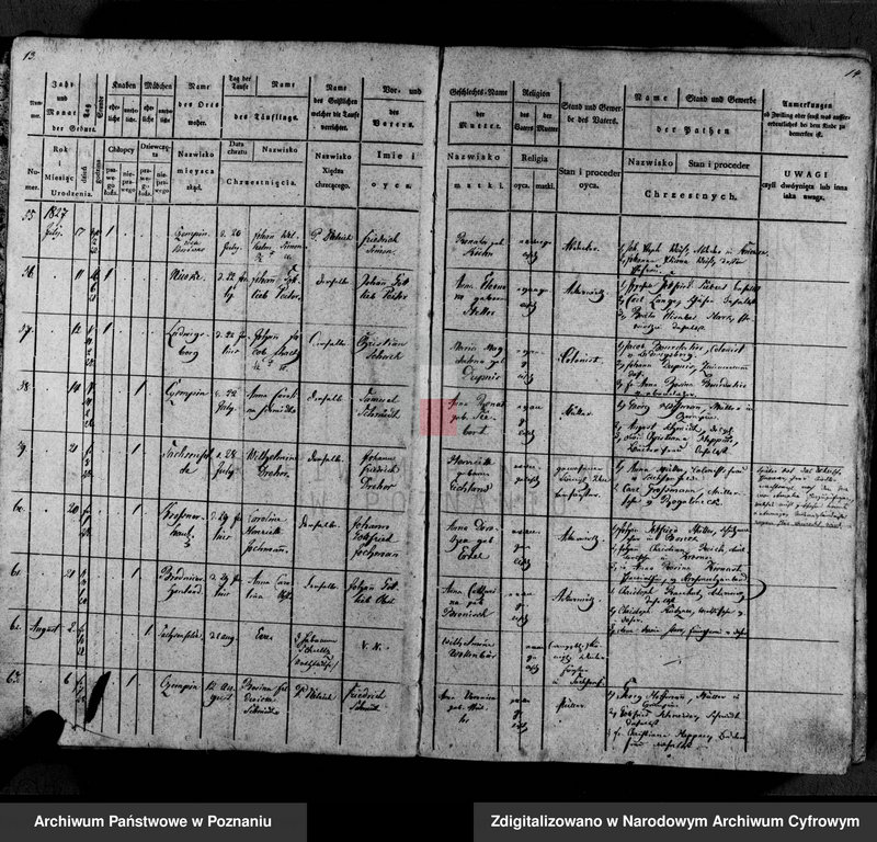 image.from.unit.number "Tauf- Register"